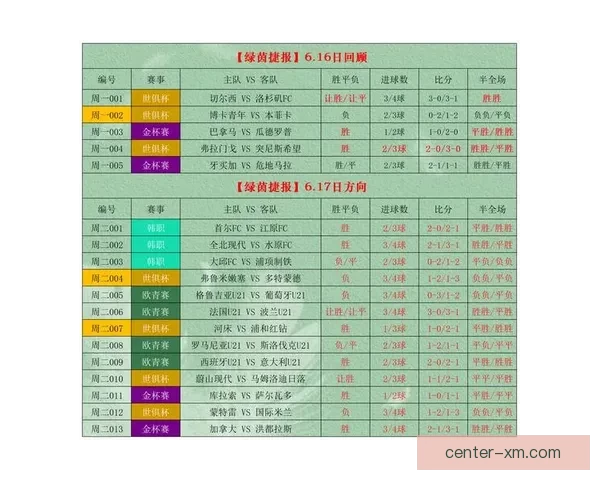 权威足球竞猜平台深度解析赛事走势与投注技巧指南