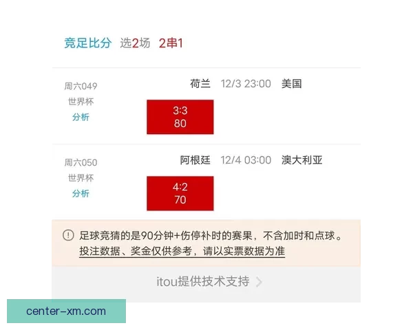 最新世界杯竞猜平台分析与推荐 让你轻松预测赛事结果
