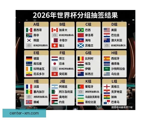 2026世界杯精彩赛事竞猜全程直播与独家分析解读